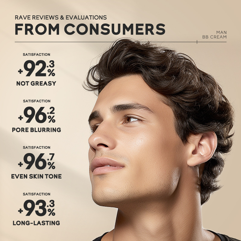 Crema BB para Hombre con SPF15 - Concealer Full Coverage reseña y precio