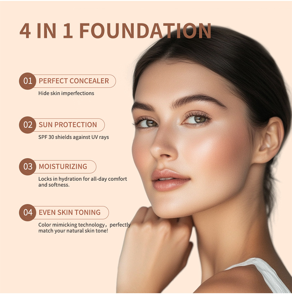 Base de Maquillaje Líquida Mul - Concealer Full Coverage reseña y precio